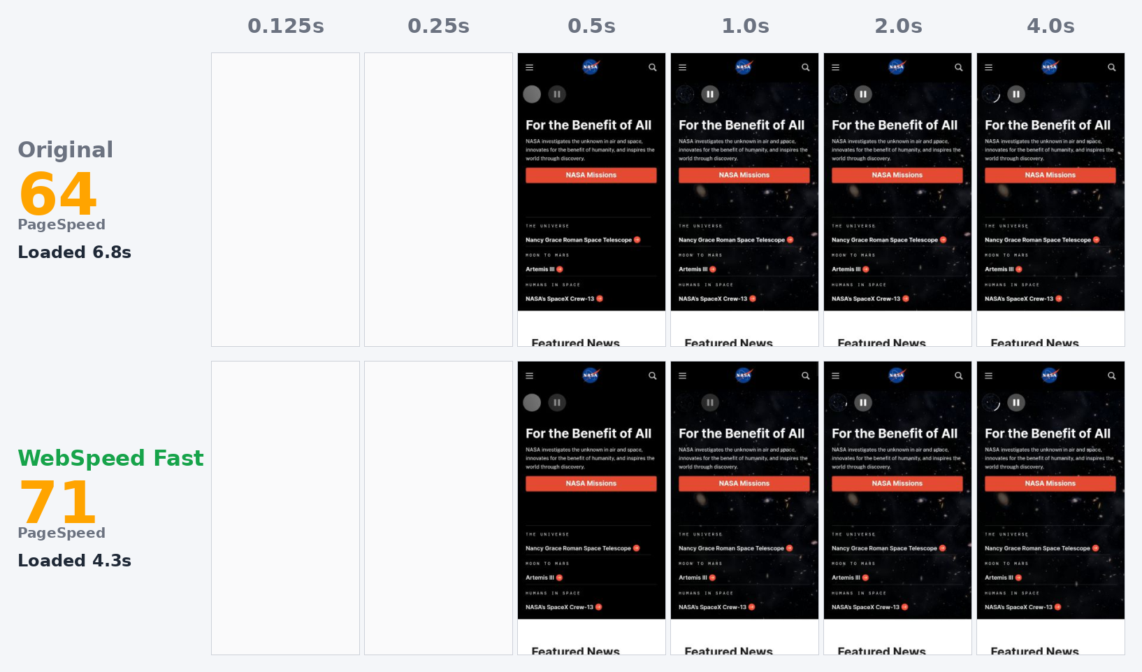 Filmstrip comparing nasa.gov before and after WebSpeed on a shared timeline